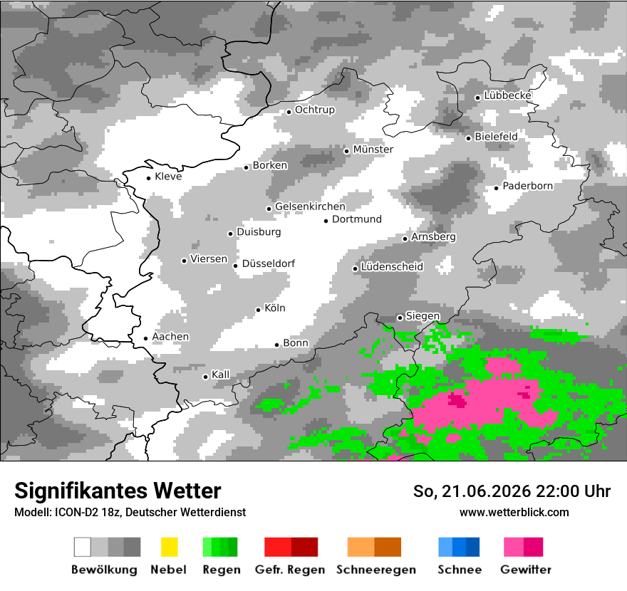 Signifikantes Wetter