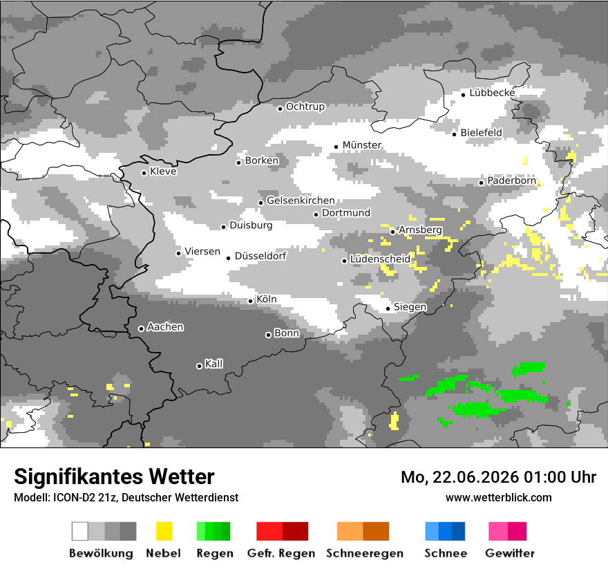 Signifikantes Wetter