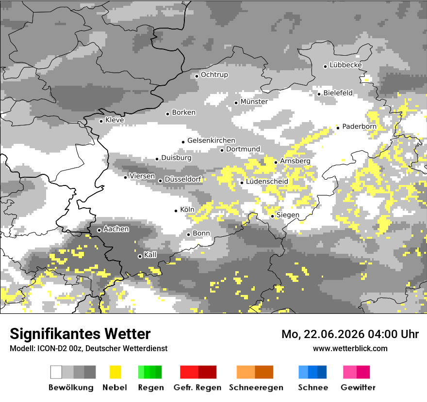 Signifikantes Wetter