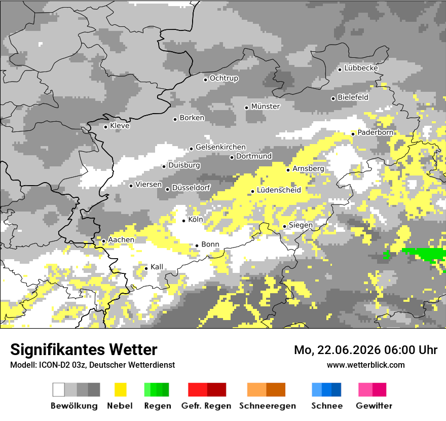 Signifikantes Wetter
