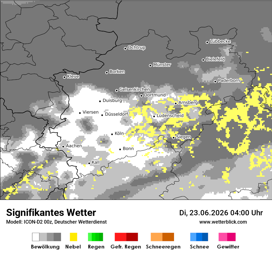 Signifikantes Wetter