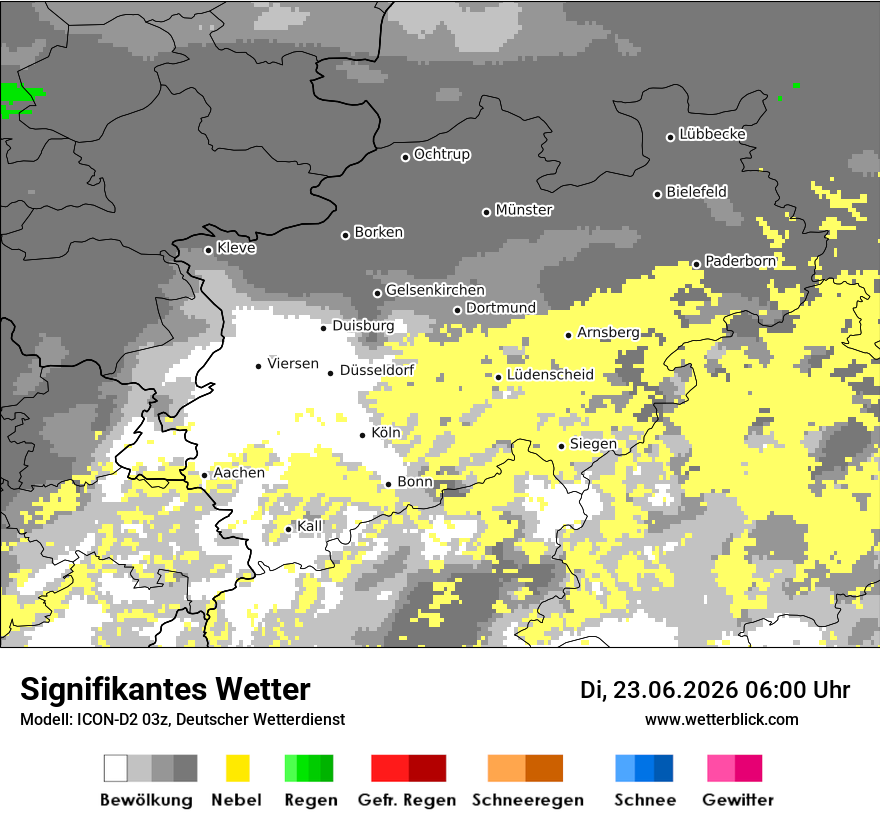 Signifikantes Wetter
