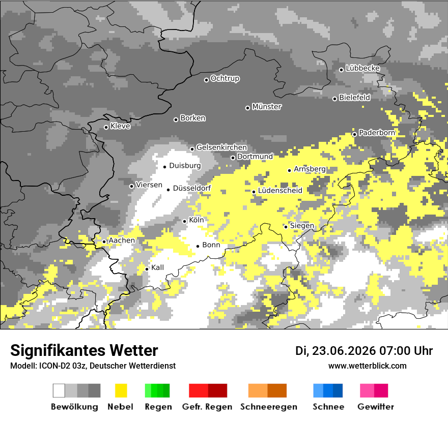 Signifikantes Wetter