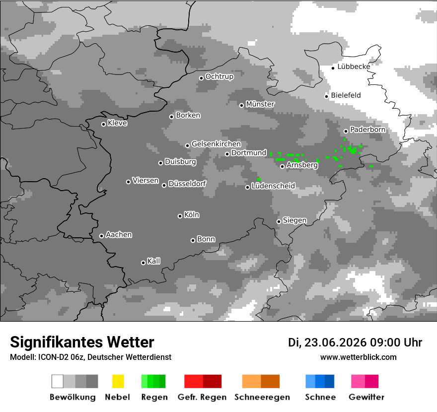 Signifikantes Wetter