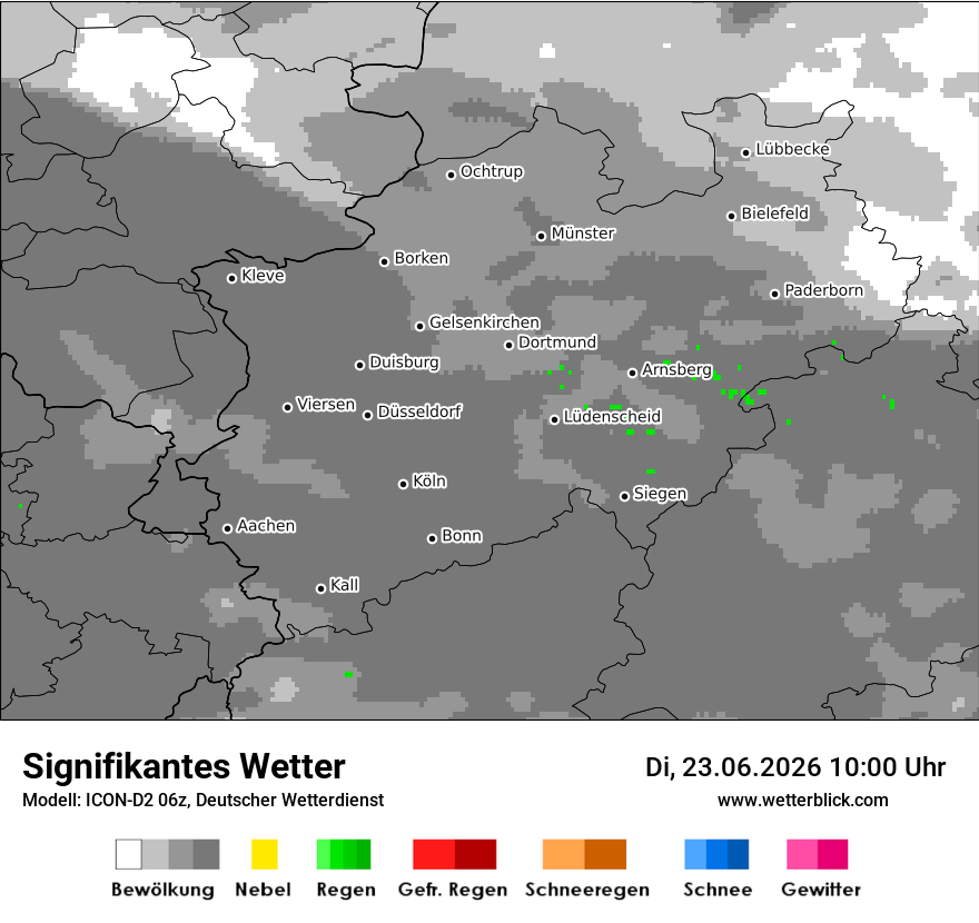 Signifikantes Wetter