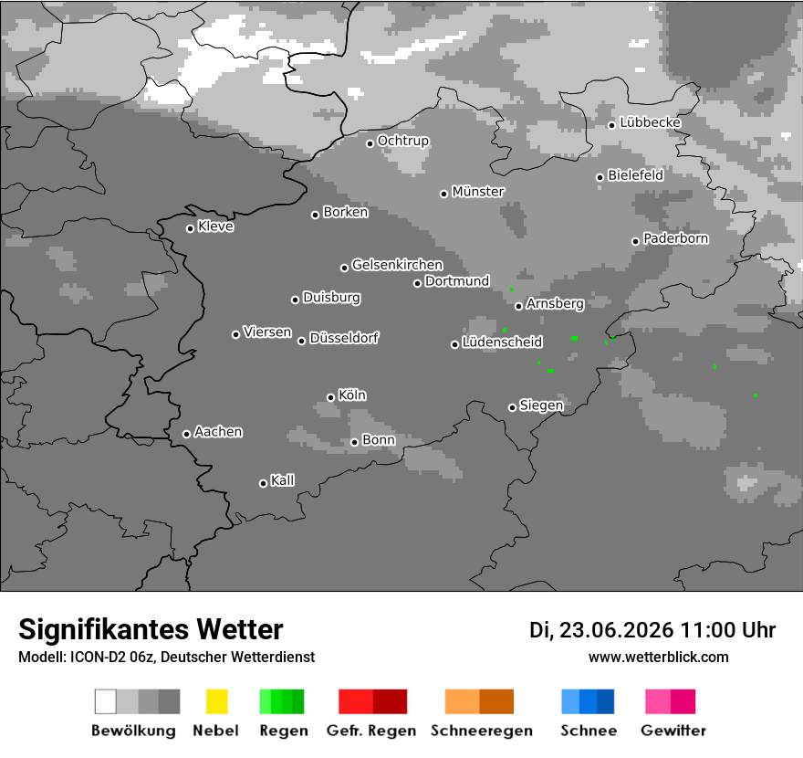 Signifikantes Wetter