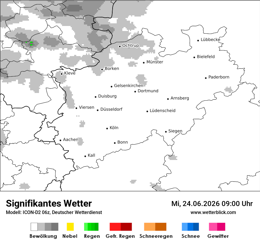 Signifikantes Wetter