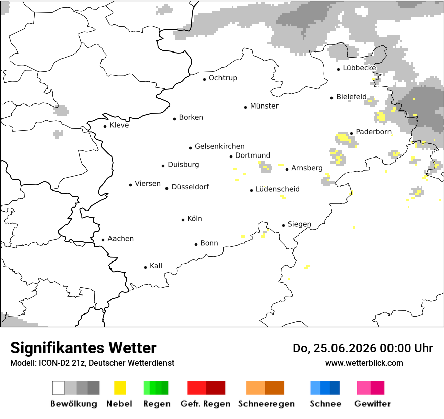 Signifikantes Wetter