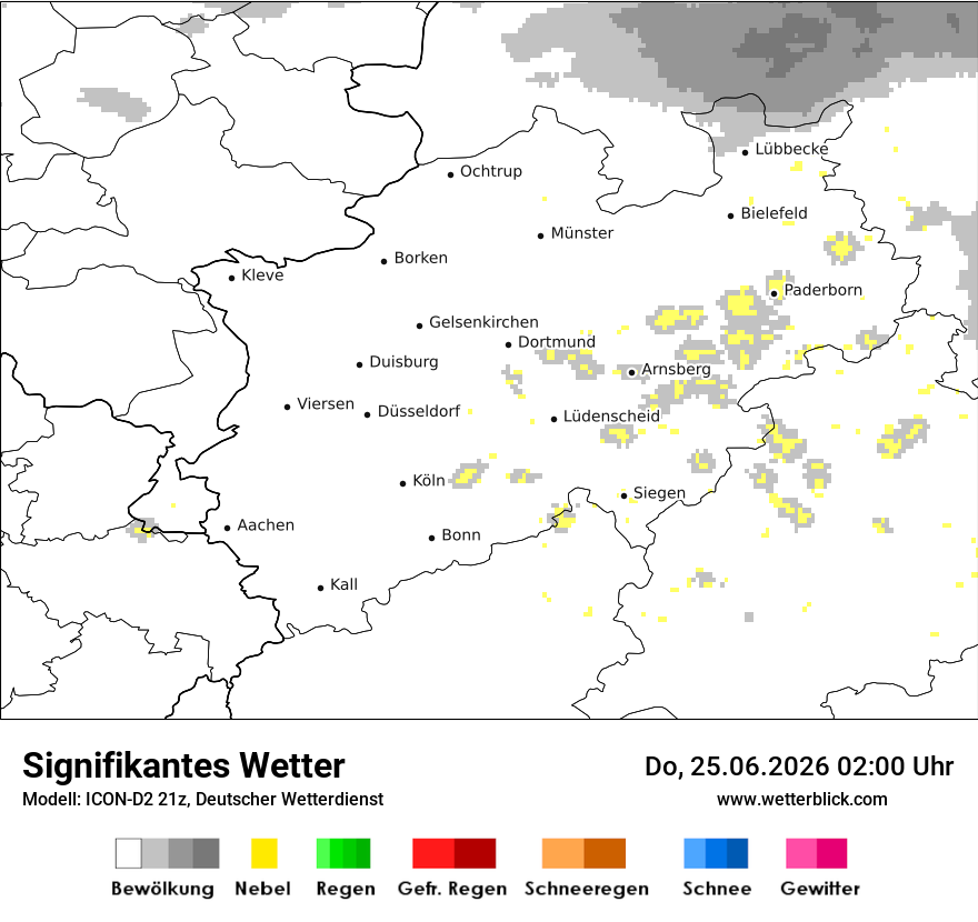 Signifikantes Wetter
