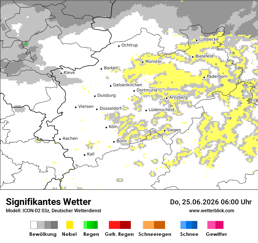 Signifikantes Wetter