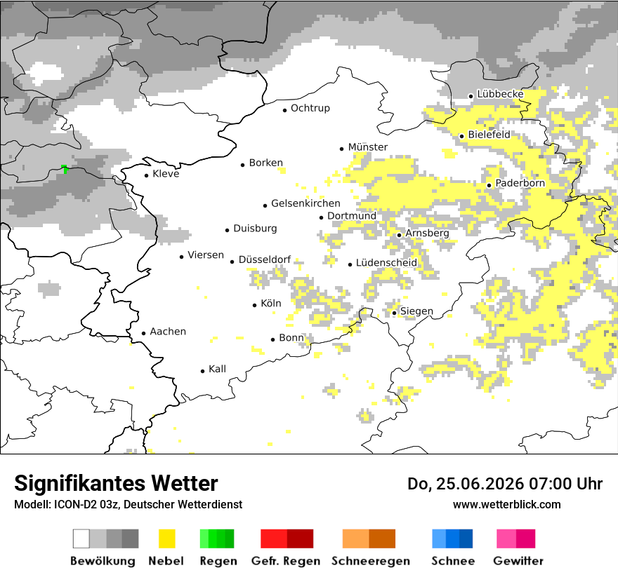 Signifikantes Wetter