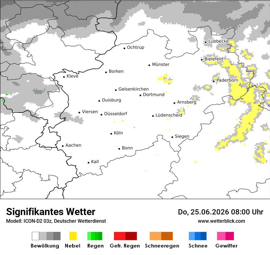 Signifikantes Wetter