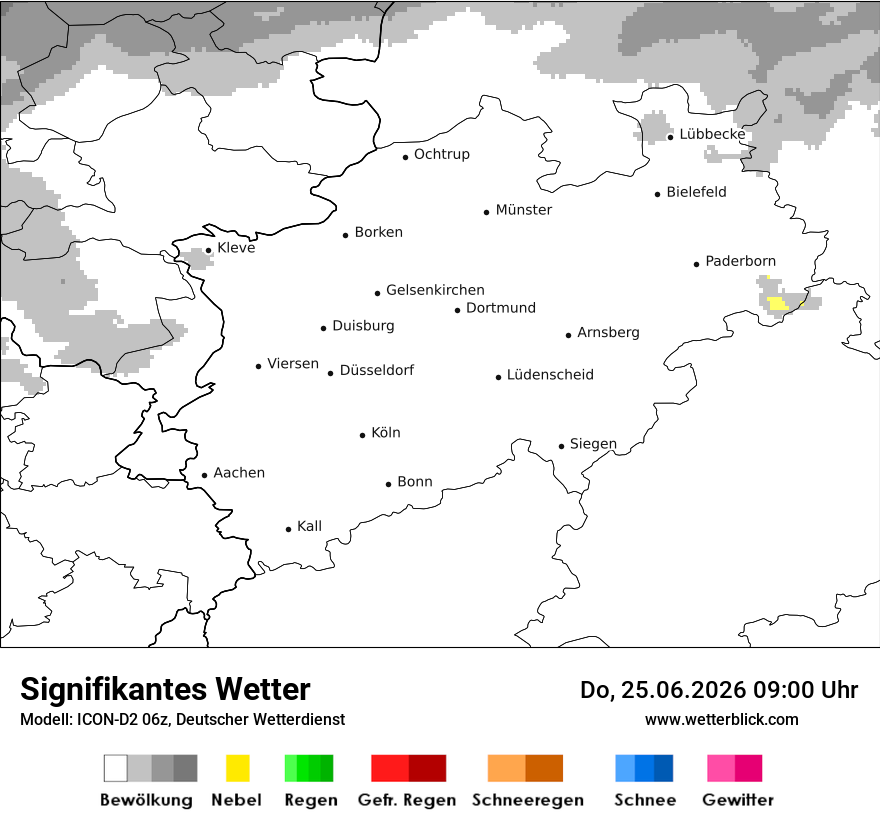 Signifikantes Wetter