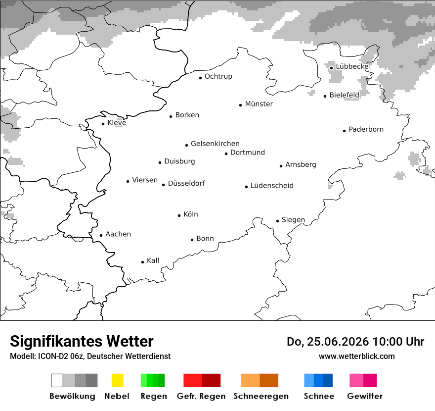 Signifikantes Wetter