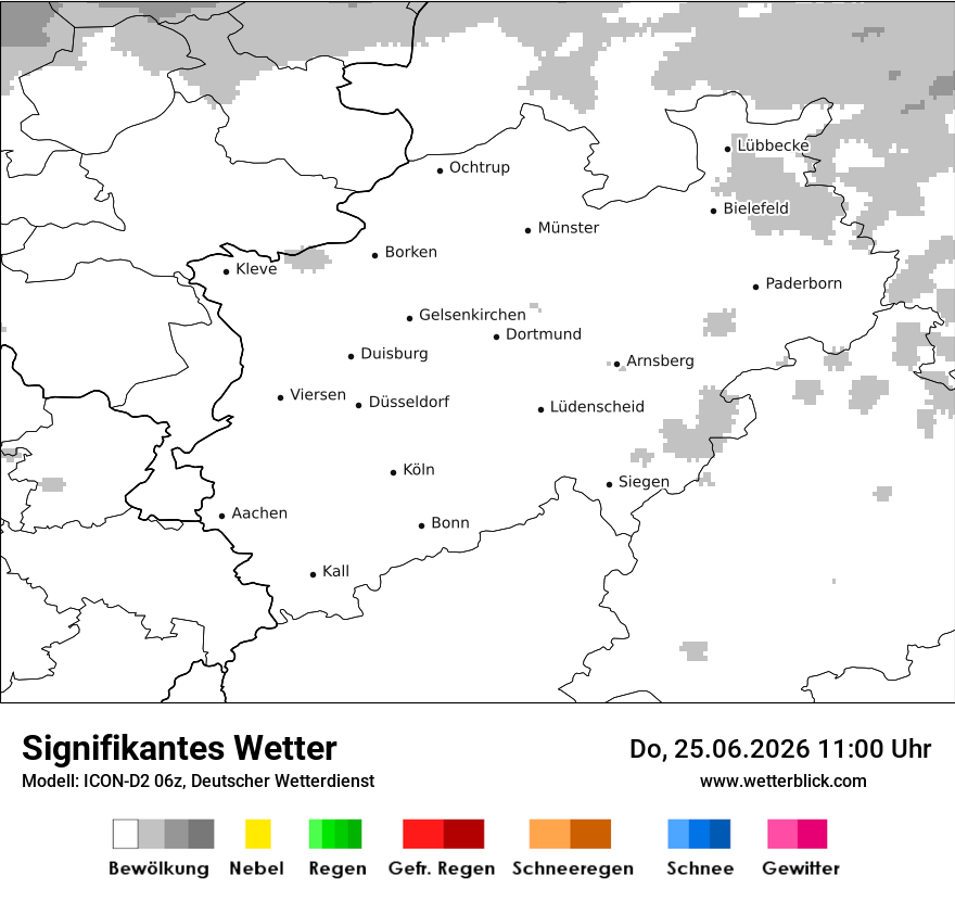 Signifikantes Wetter