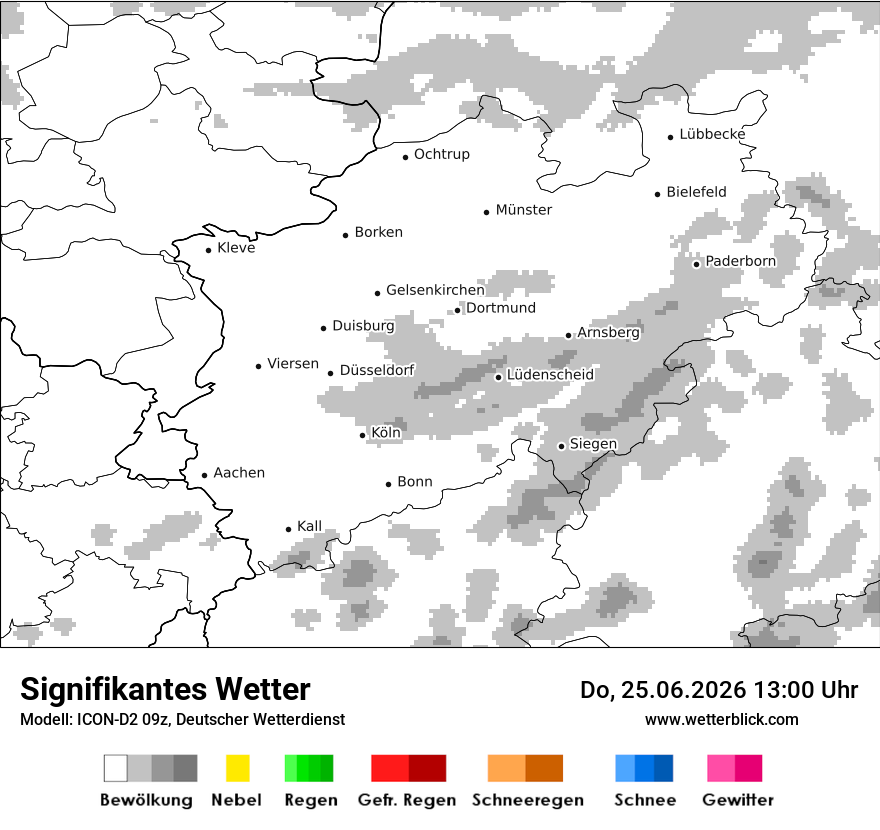Signifikantes Wetter