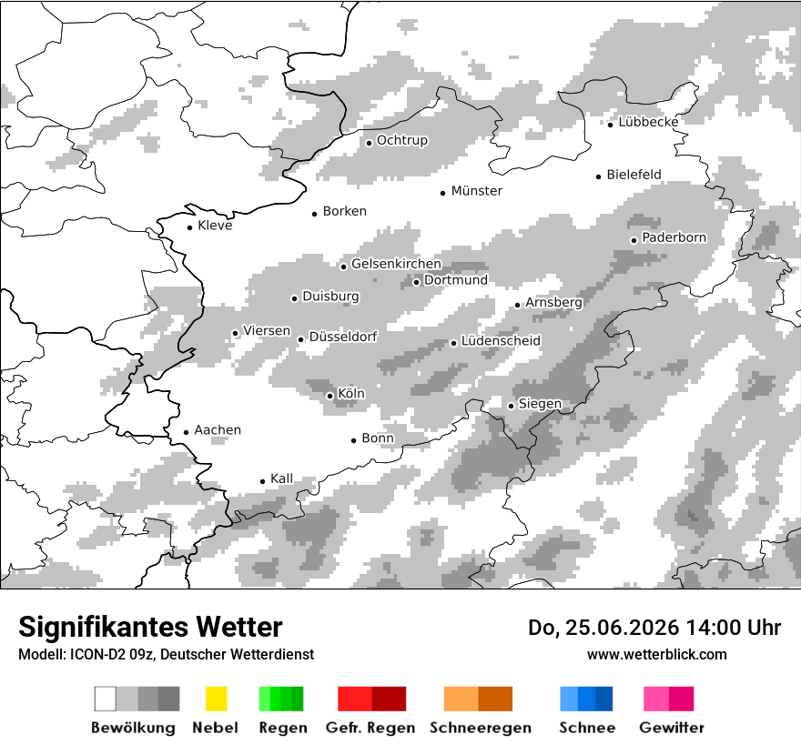 Signifikantes Wetter