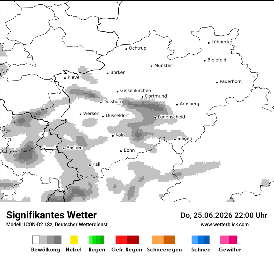 Signifikantes Wetter