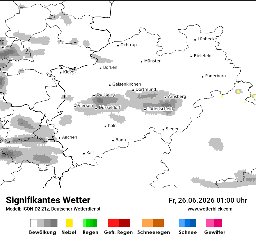 Signifikantes Wetter