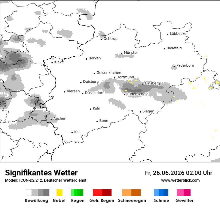 Signifikantes Wetter