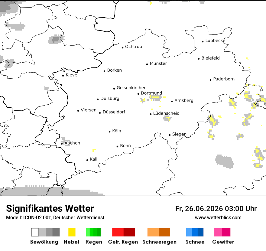 Signifikantes Wetter