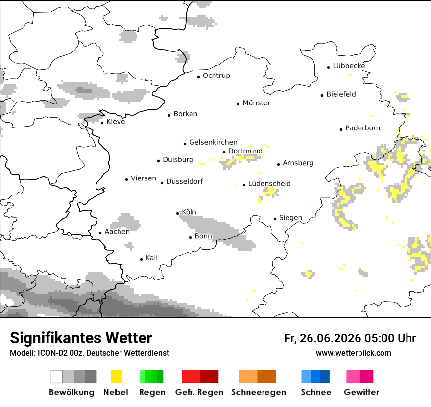 Signifikantes Wetter