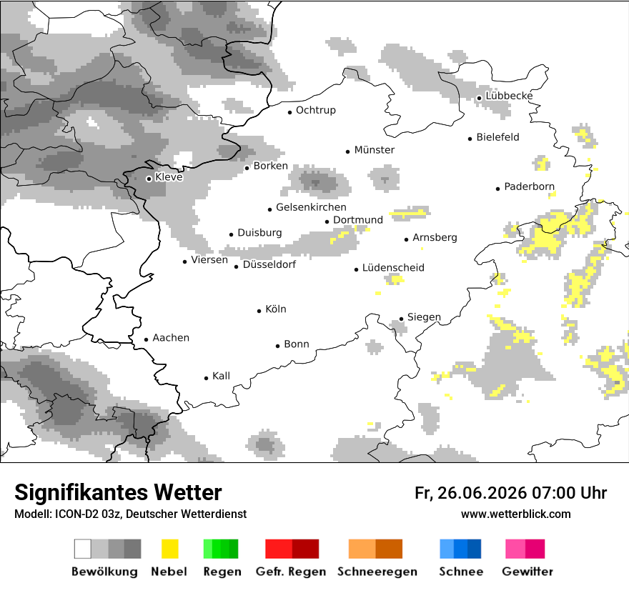 Signifikantes Wetter