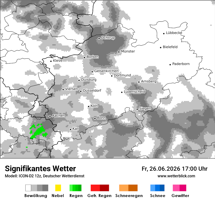 Signifikantes Wetter