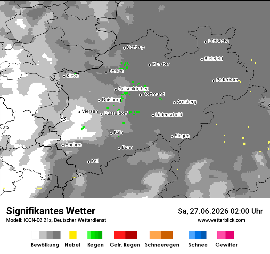 Signifikantes Wetter