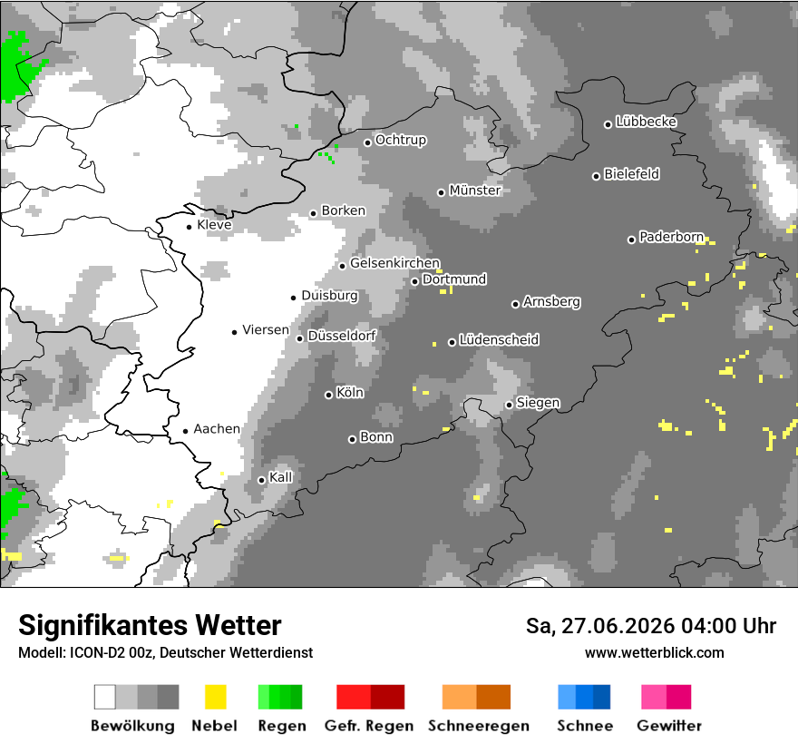 Signifikantes Wetter