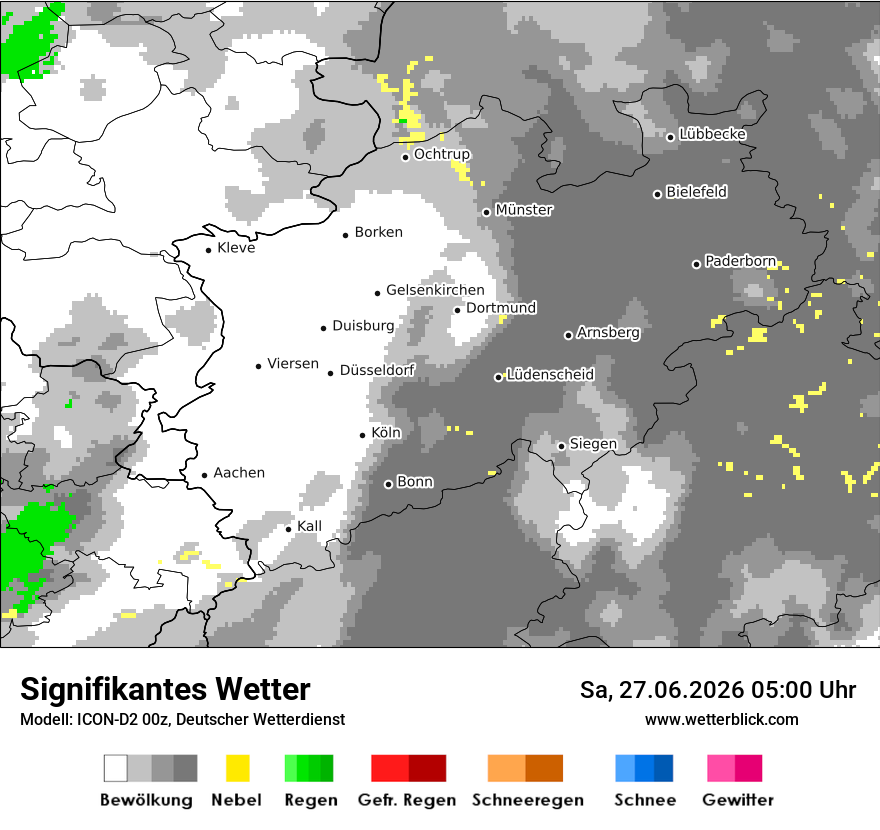 Signifikantes Wetter