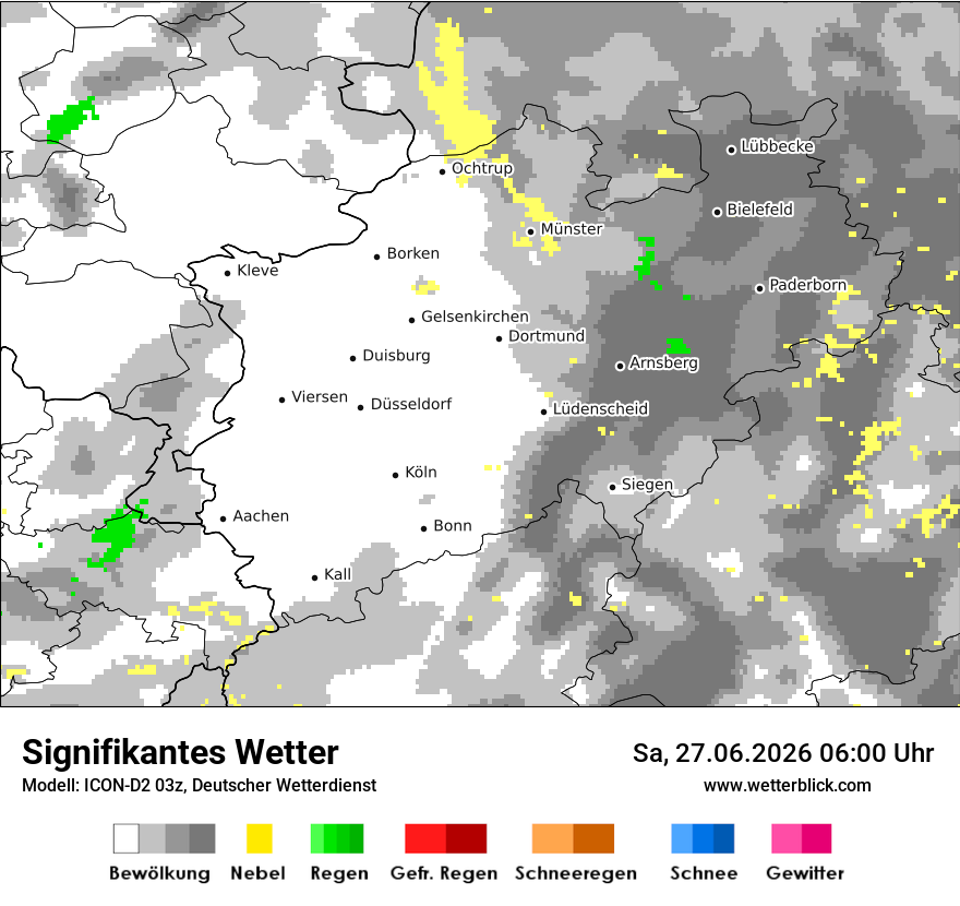 Signifikantes Wetter