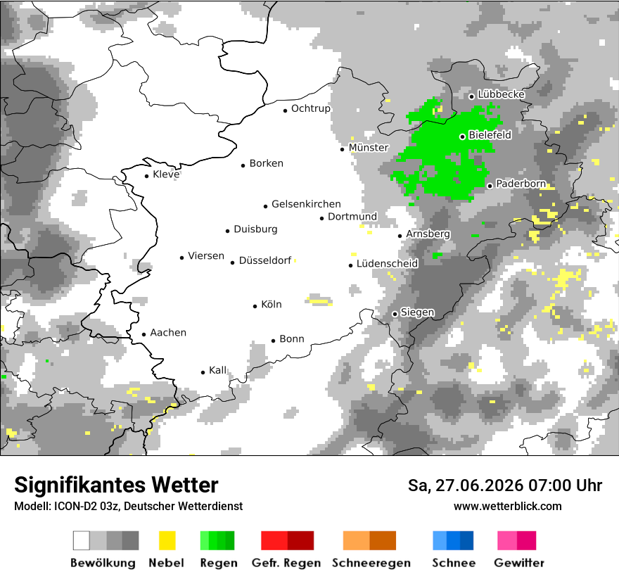 Signifikantes Wetter