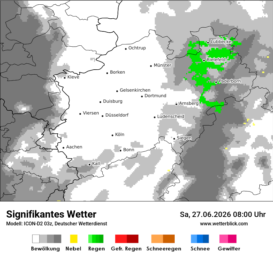 Signifikantes Wetter