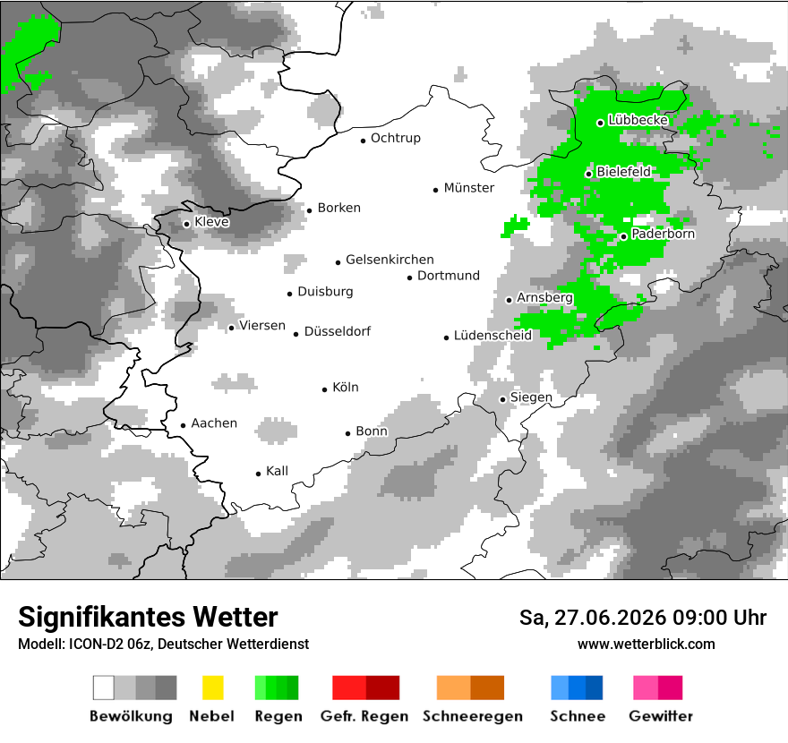 Signifikantes Wetter