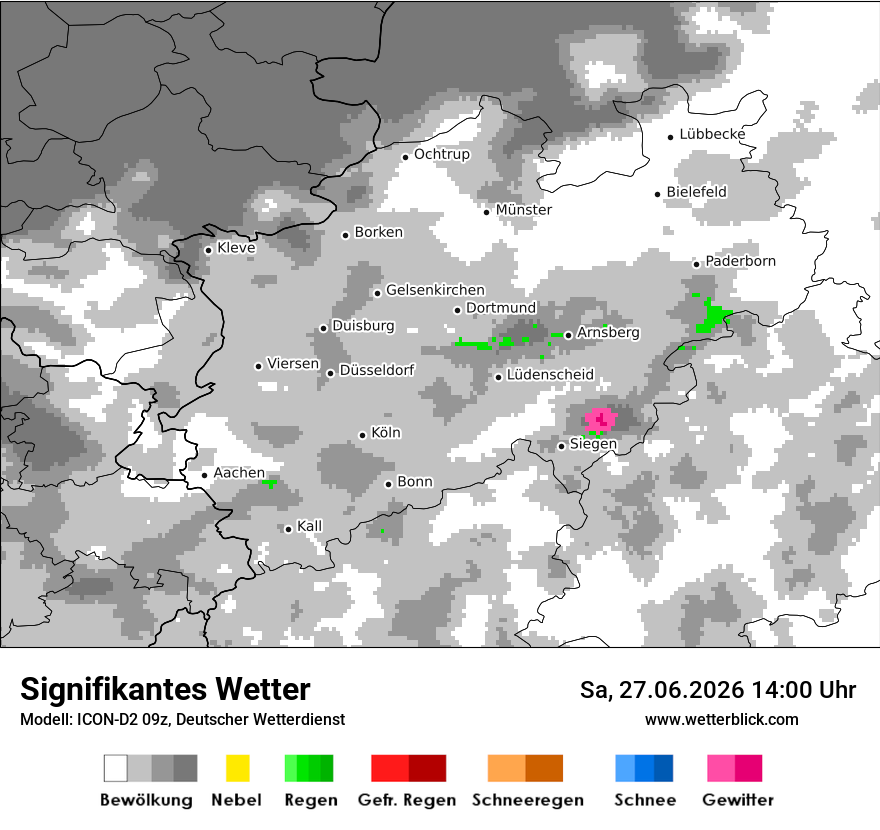 Signifikantes Wetter