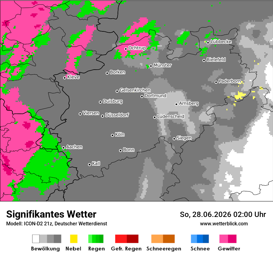Signifikantes Wetter
