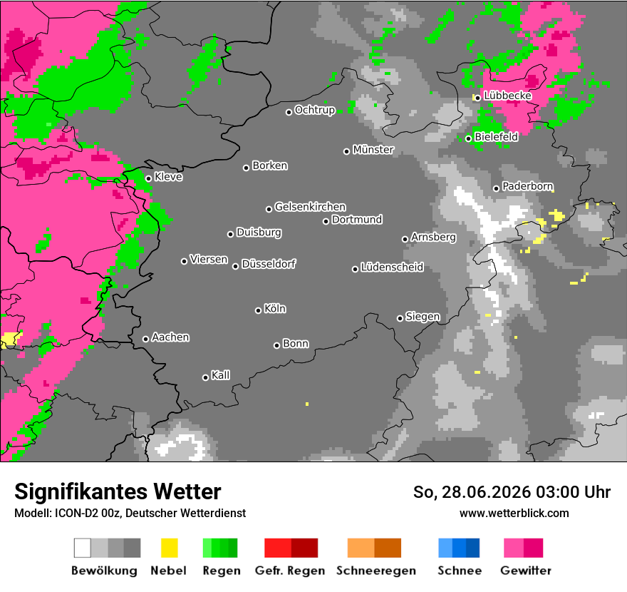 Signifikantes Wetter