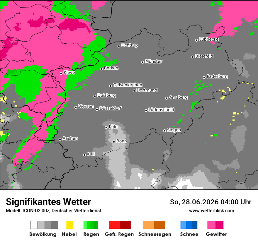 Signifikantes Wetter