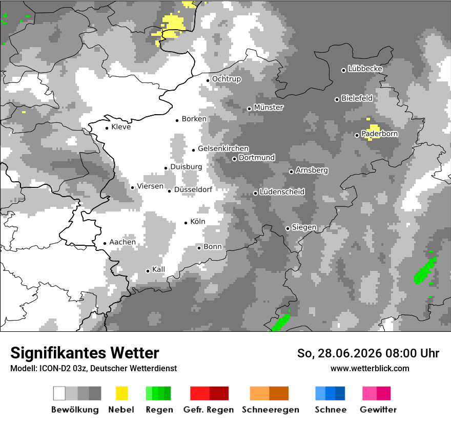 Signifikantes Wetter