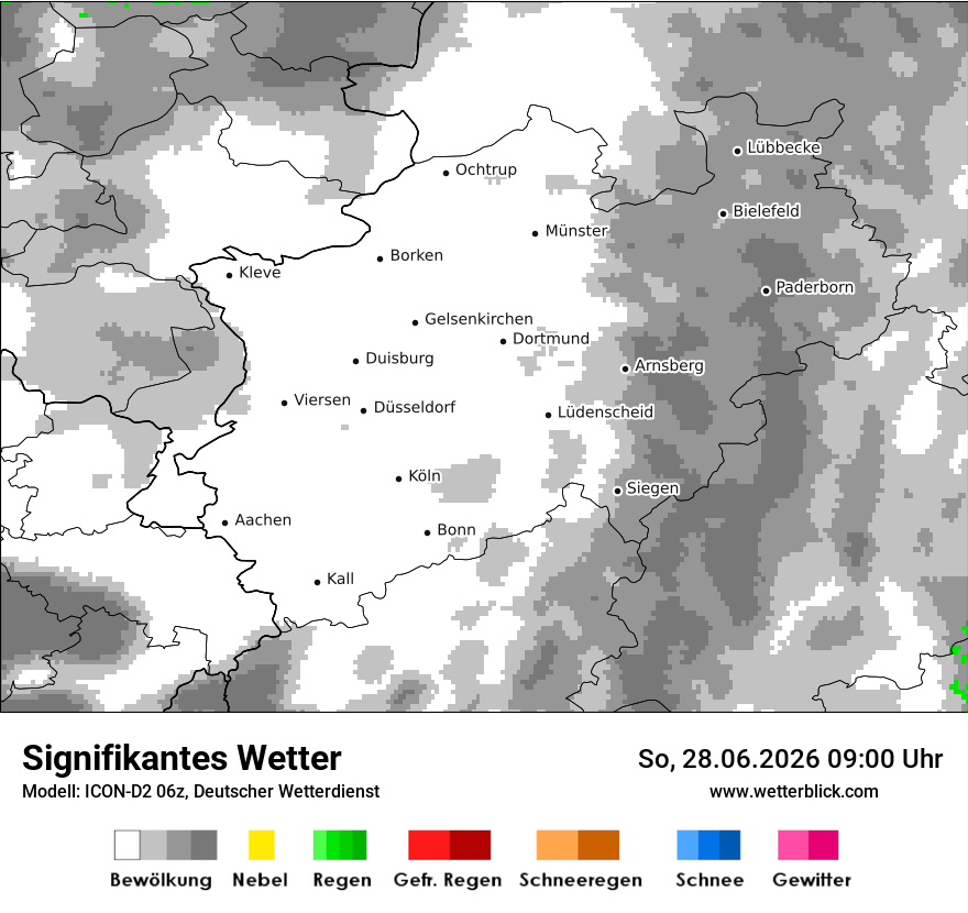 Signifikantes Wetter