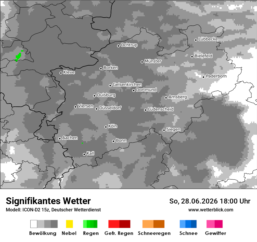 Signifikantes Wetter
