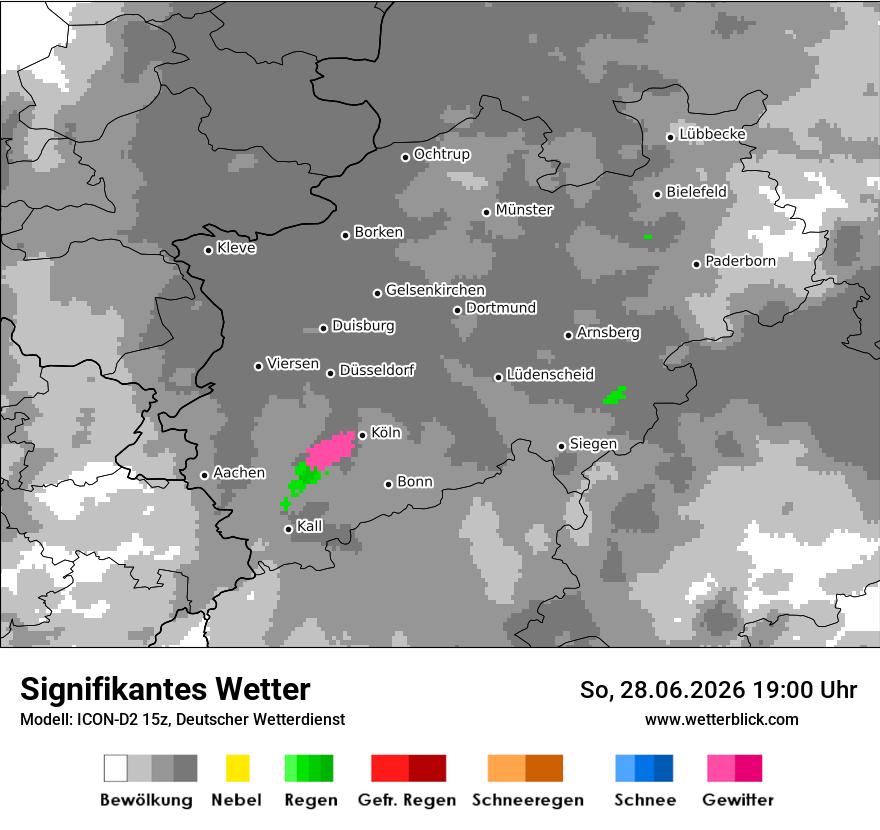 Signifikantes Wetter