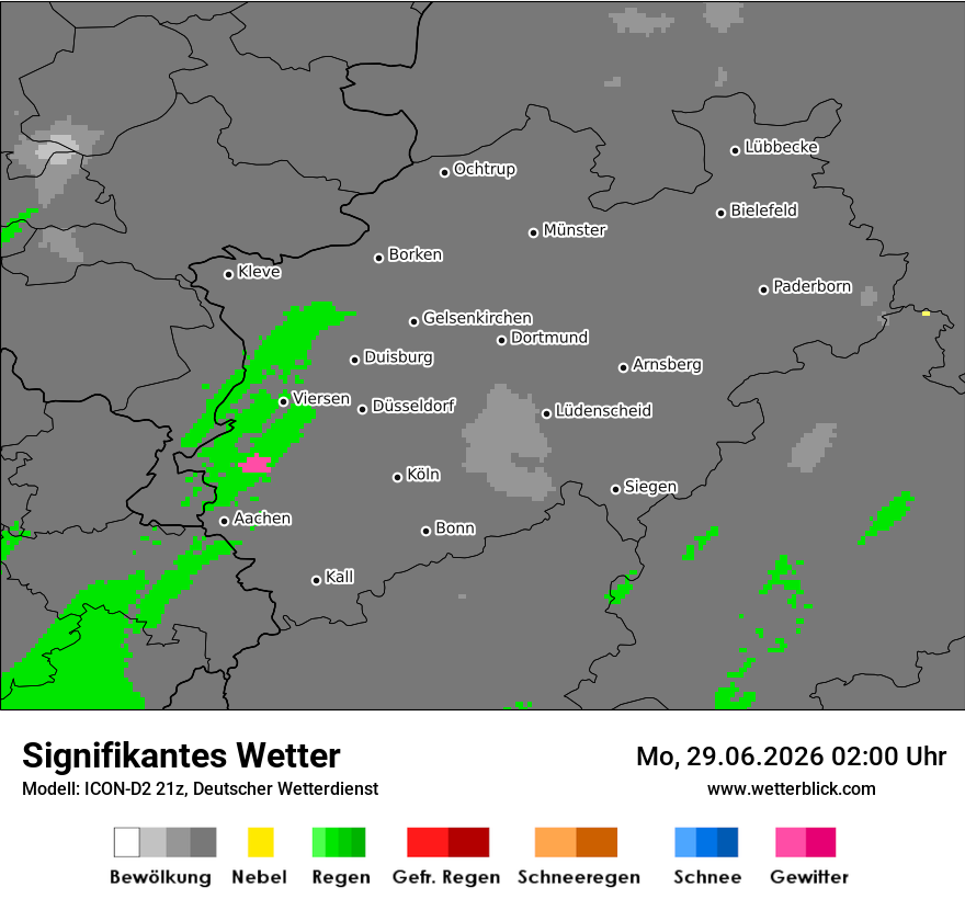 Signifikantes Wetter