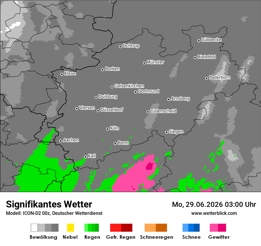 Signifikantes Wetter