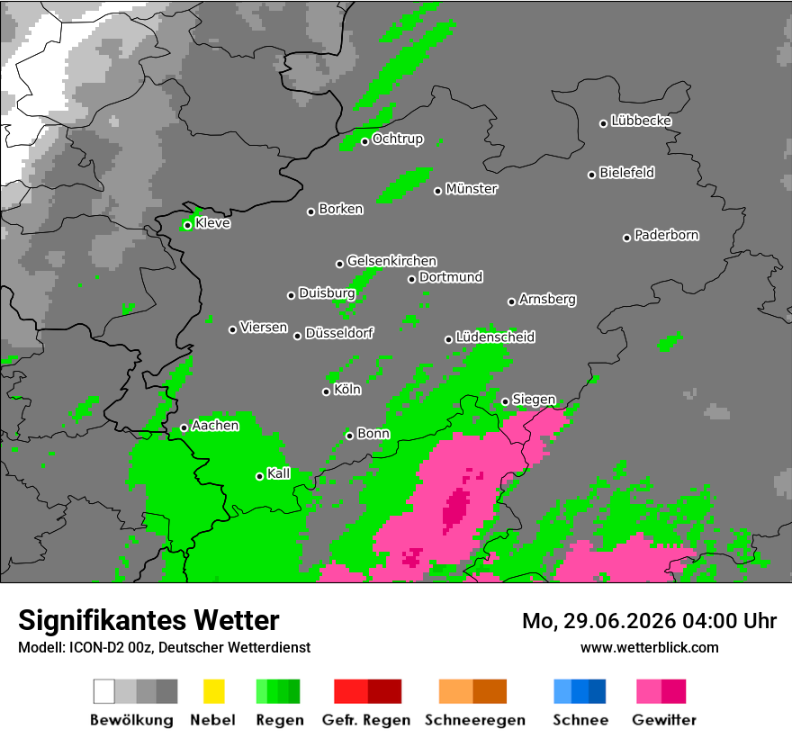 Signifikantes Wetter