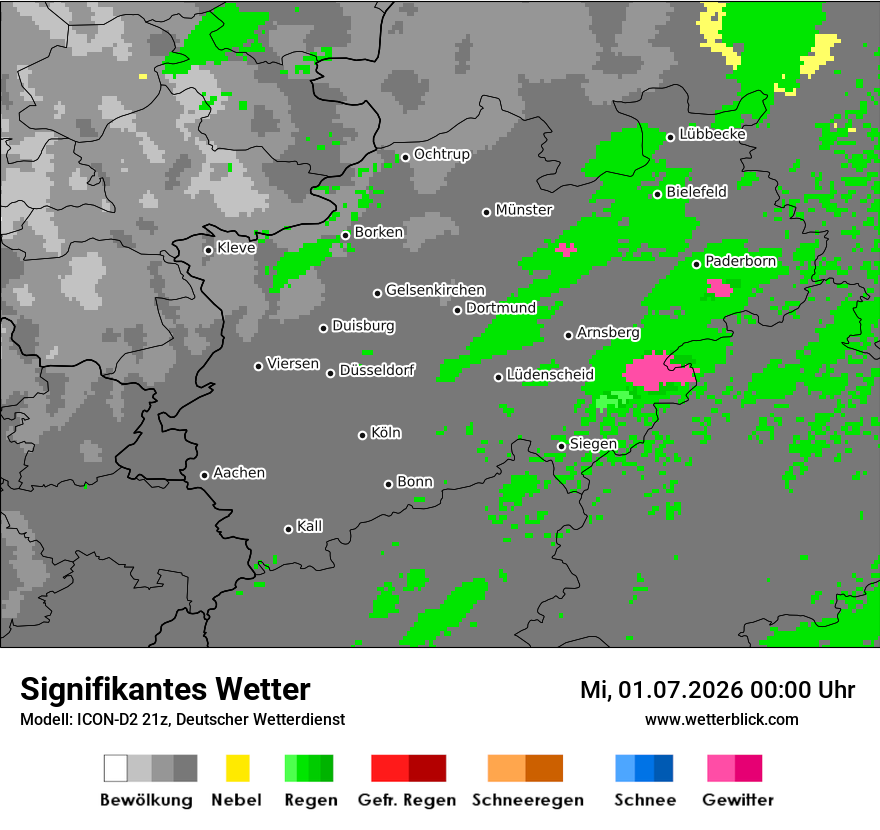 Signifikantes Wetter