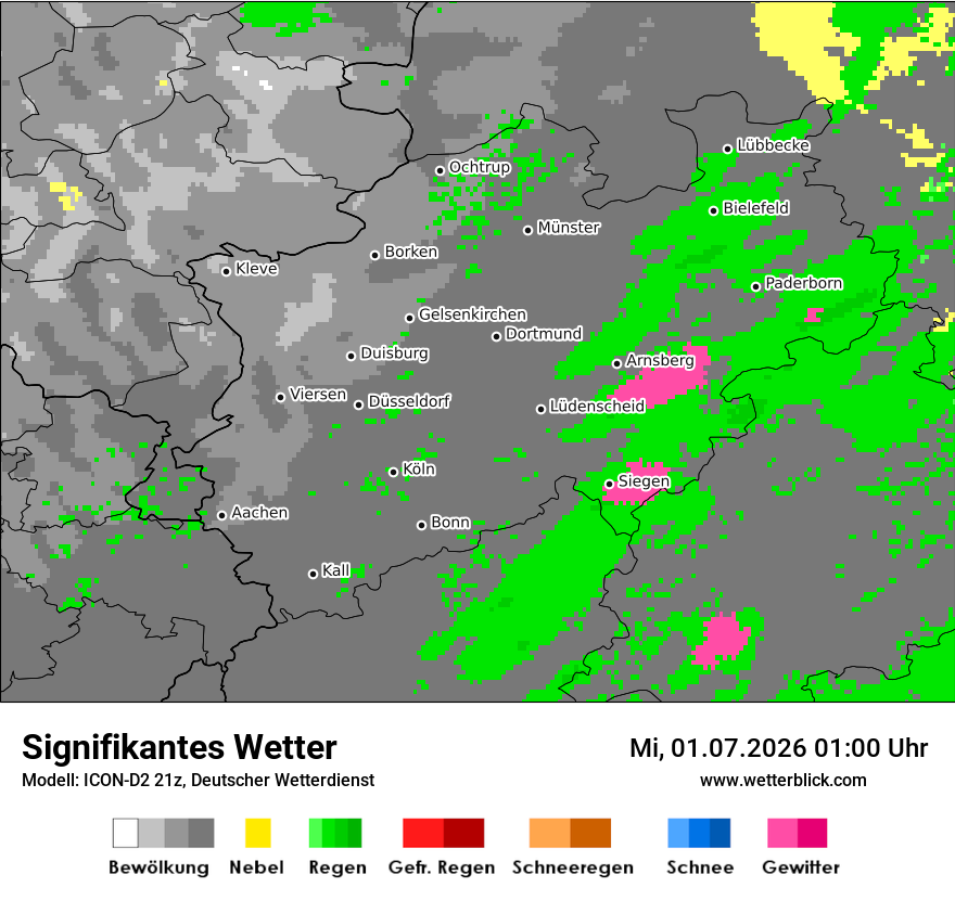 Signifikantes Wetter