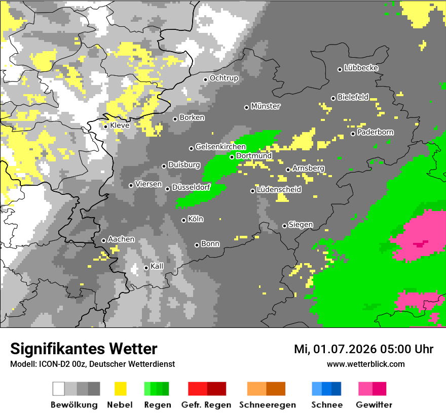 Signifikantes Wetter