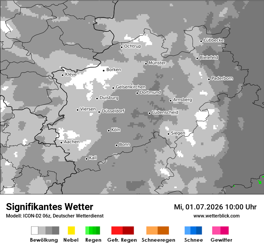 Signifikantes Wetter